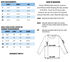 Build-A-Bear Pajama Shop™ Let's Get Cozy Top - Adult