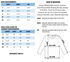Build-A-Bear Pajama Shop™ Papa Bear Raglan Top - Adult