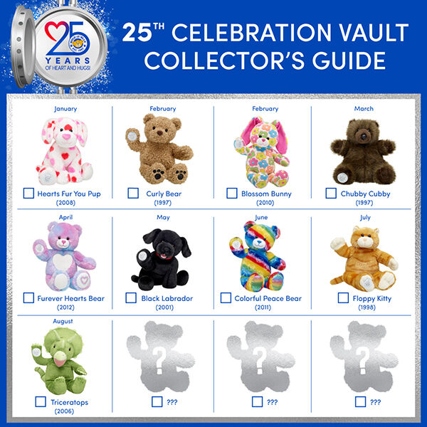 Triceratops - 25th Anniversary Edition