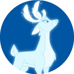 Meet the Movie Characters