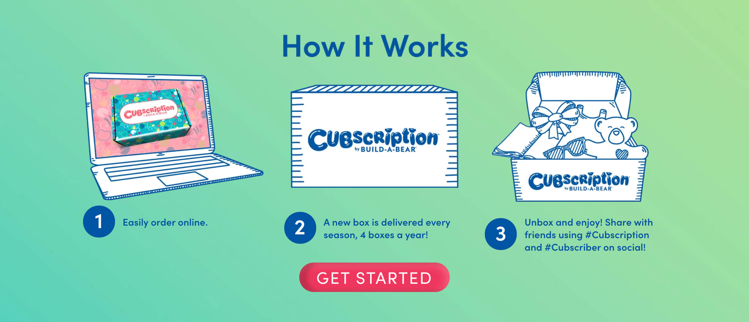 stuffed animal subscription box